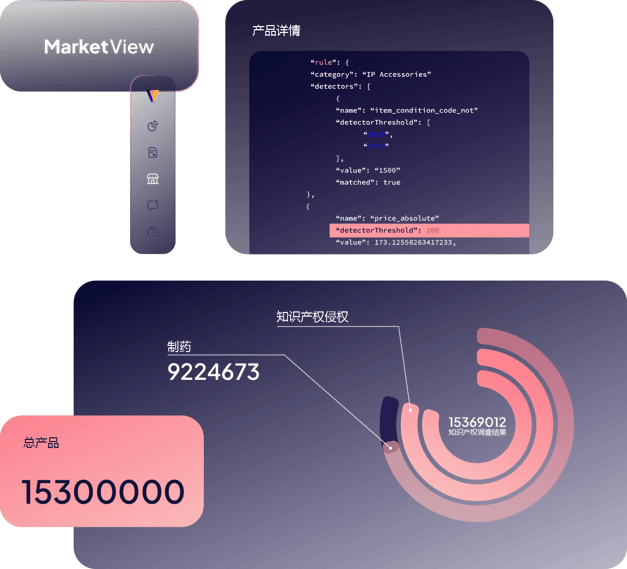 EverC-MarketView-ChineseSimplified