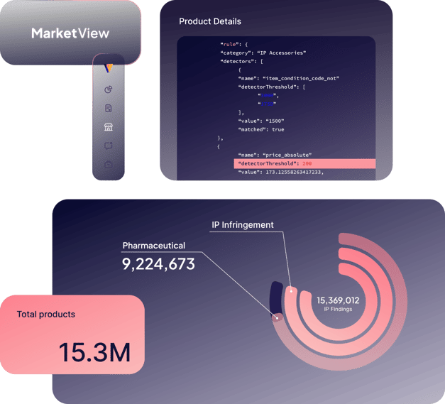 EverC-MarketView1