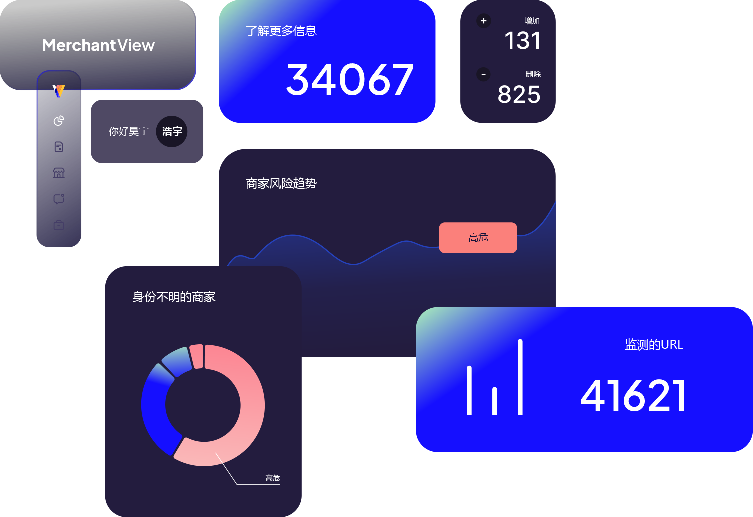 EverC-MerchantView-ChineseSimplified