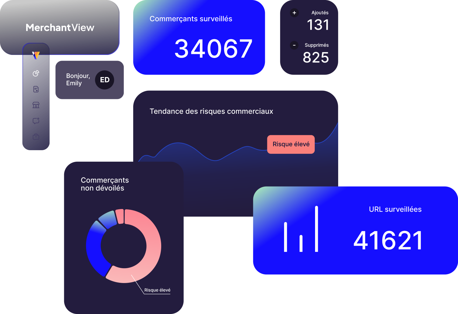 EverC-MerchantView-FrenchFrance