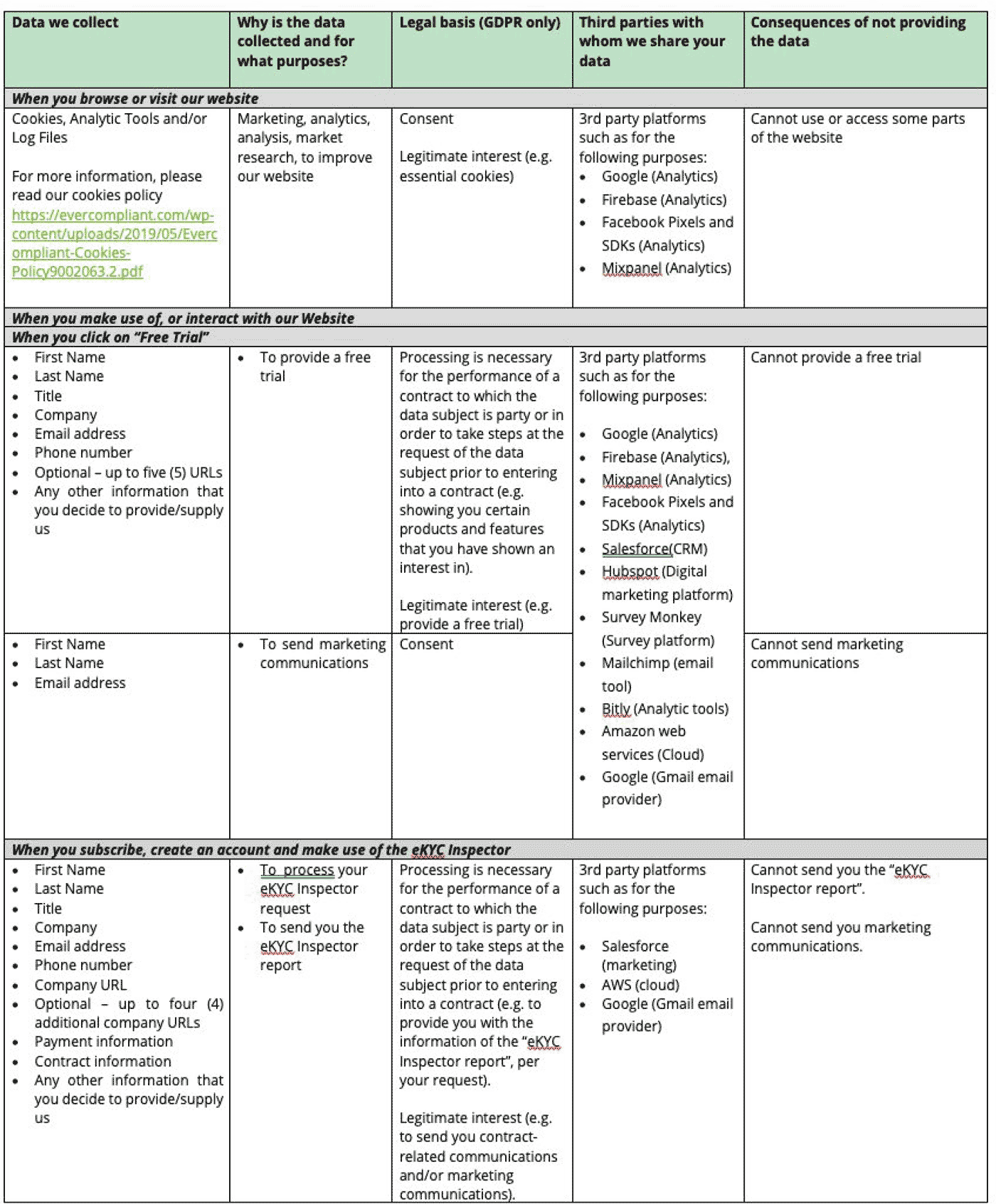 EverC-Privacy-Policy-1